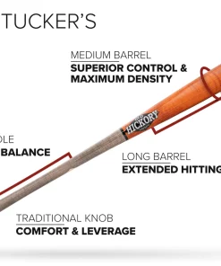 Old Hickory KT30 Pro Maple Steel Pressed -Bats Elegant Shop KT30 2