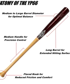 Old Hickory YP66 Pro Maple Steel Pressed 9 Old Hickory YP66 Pro Maple Steel Pressed -Bats Elegant Shop YP66 steel 4