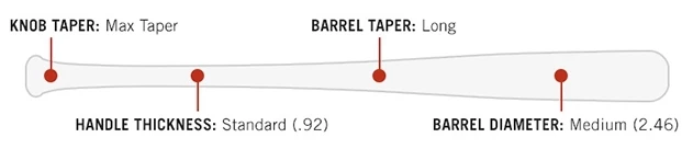 Louisville Slugger MLB PRIME Maple C271 HITMAN Baseball Bat 6 Louisville Slugger MLB PRIME Maple C271 HITMAN Baseball Bat - Image 4