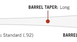 Louisville Slugger MLB PRIME Maple C271 SPECIAL OPS Baseball Bat -Bats Elegant Shop products c271 3