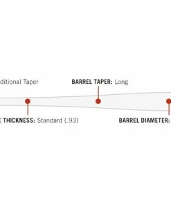 Louisville Slugger MLB PRIME Maple DJ2 CAPTAIN Baseball Bat 9 Louisville Slugger MLB PRIME Maple DJ2 CAPTAIN Baseball Bat -Bats Elegant Shop products dj2 captain 4