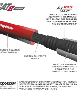 Marucci CAT8 CONNECT BBCOR (-3) Baseball Bat (MCBCC8) -Bats Elegant Shop products mcbcc8 5