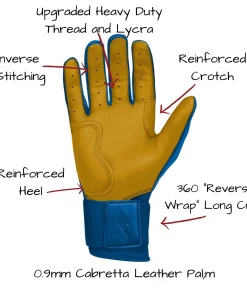 Bruce Bolt Batting Gloves – PREMIUM PRO Youth Long Cuff -Bats Elegant Shop Long Cuff Royal 2
