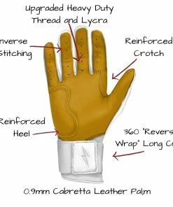 Bruce Bolt – BADER Series Adult Long Cuff Batting Gloves | BABY BLUE -Bats Elegant Shop Long Cuff White 3 1