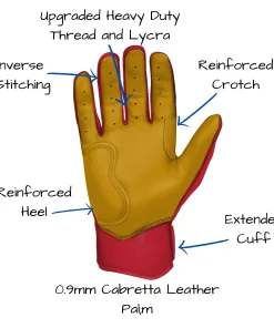 Bruce Bolt – PREMIUM PRO Adult Short Cuff Batting Gloves -Bats Elegant Shop Short Cuff Red 3