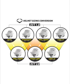 EvoShield XVT 2.0 Batting Helmet – Matte Finish 27 EvoShield XVT 2.0 Batting Helmet – Matte Finish -Bats Elegant Shop WB5725606 WH 8 scaled 1